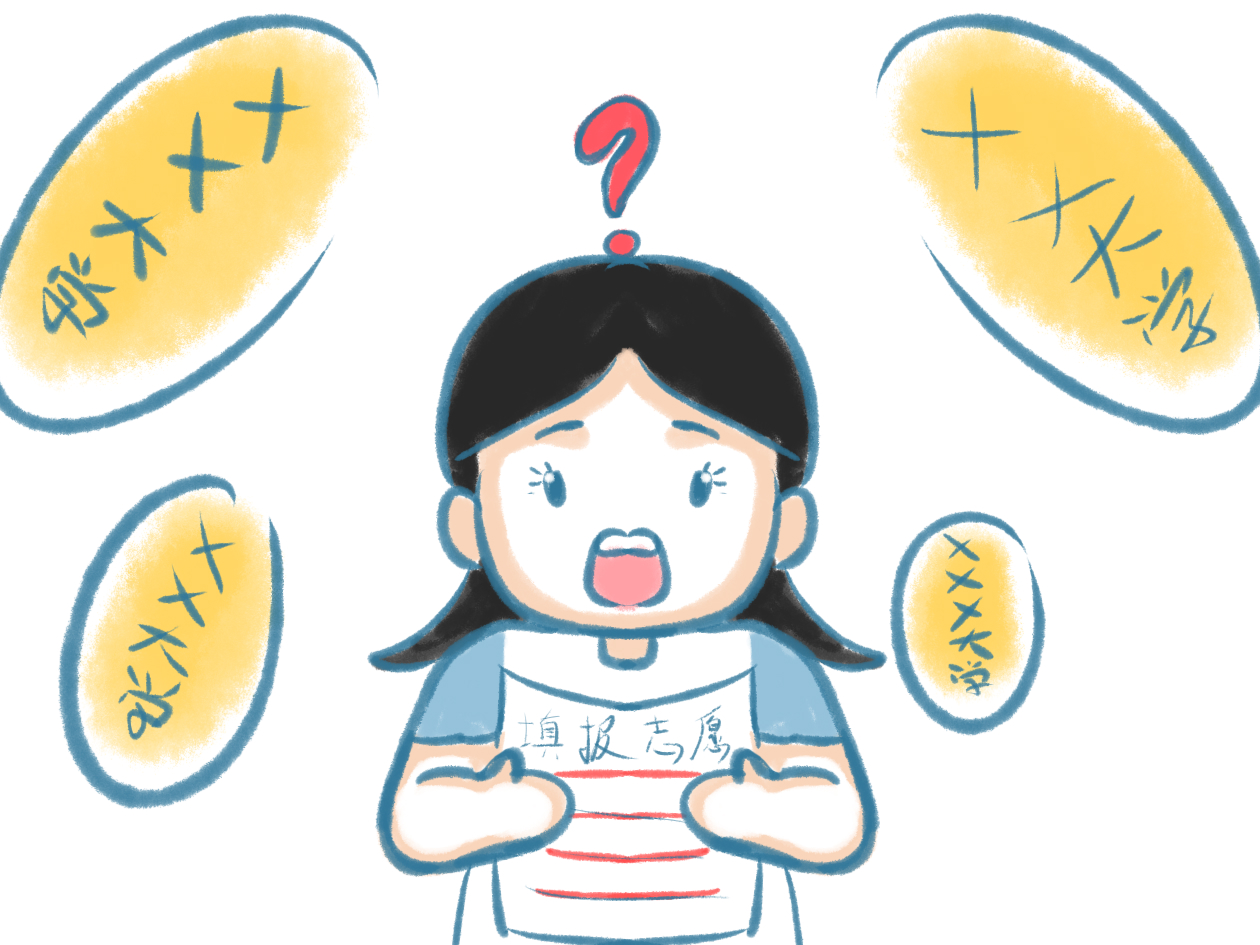 中央音乐学院2025录取分数线 中央音乐学院2025录取分数线